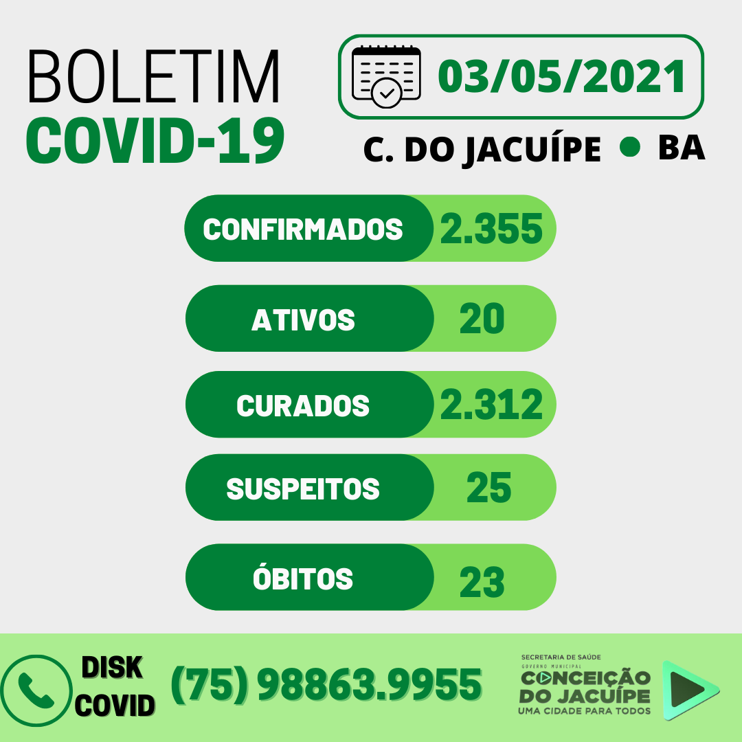 Boletim Epidemiológico 03/05/2021